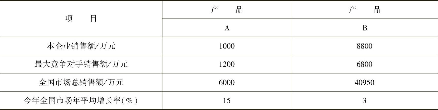 978-7-111-49223-8-Part04-367.jpg