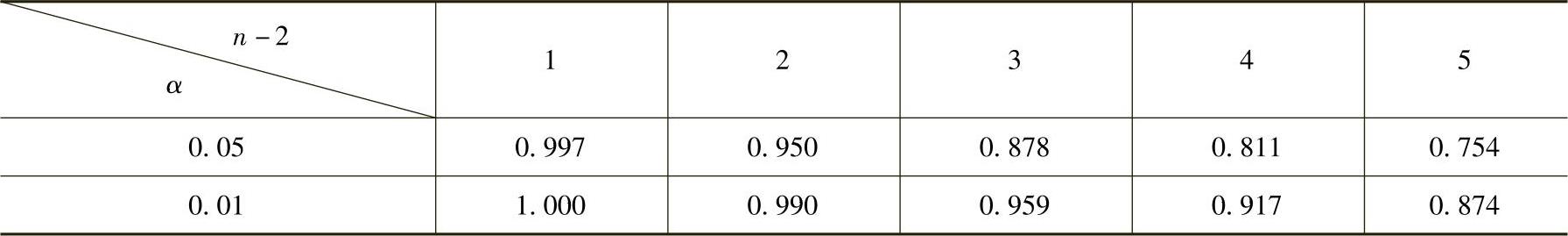 978-7-111-49223-8-Part04-335.jpg