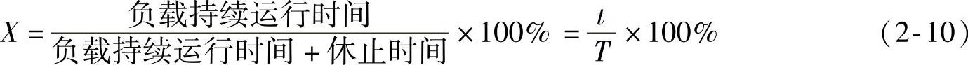 978-7-111-51182-3-Chapter02-43.jpg
