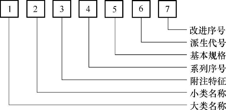 978-7-111-51182-3-Chapter09-2.jpg