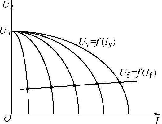 978-7-111-51182-3-Chapter02-39.jpg