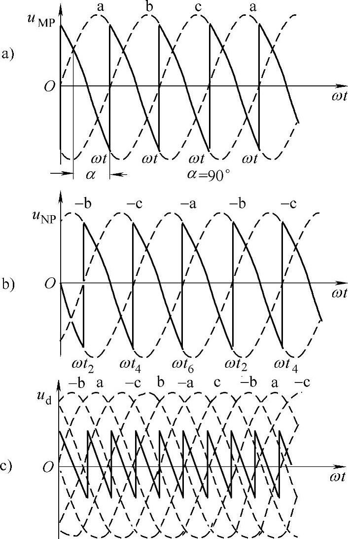 978-7-111-51182-3-Chapter05-31.jpg