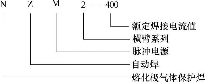 978-7-111-51182-3-Chapter09-4.jpg