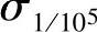 978-7-111-30737-2-Chapter15-9.jpg