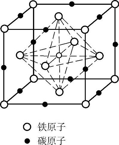 978-7-111-30737-2-Chapter01-4.jpg