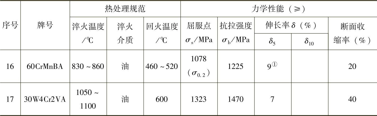 978-7-111-30737-2-Chapter06-4.jpg