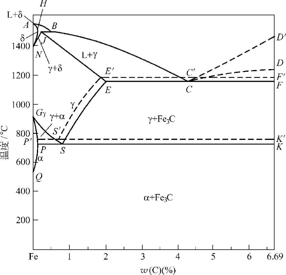 978-7-111-30737-2-Chapter20-1.jpg