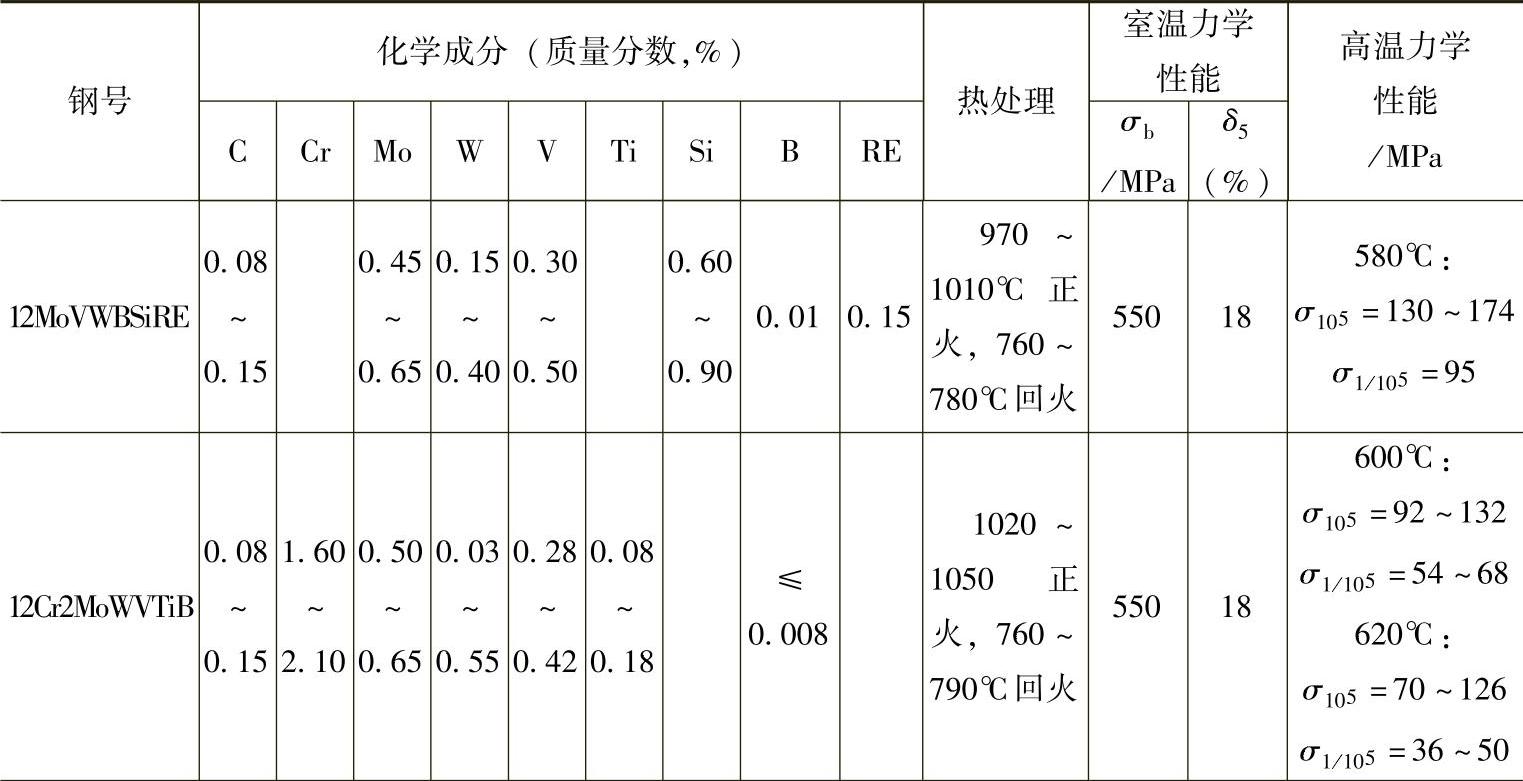 978-7-111-30737-2-Chapter15-4.jpg
