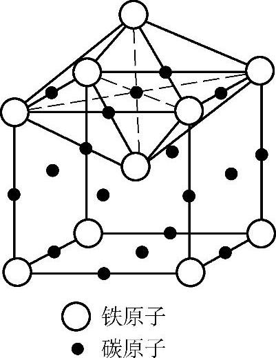 978-7-111-30737-2-Chapter01-2.jpg