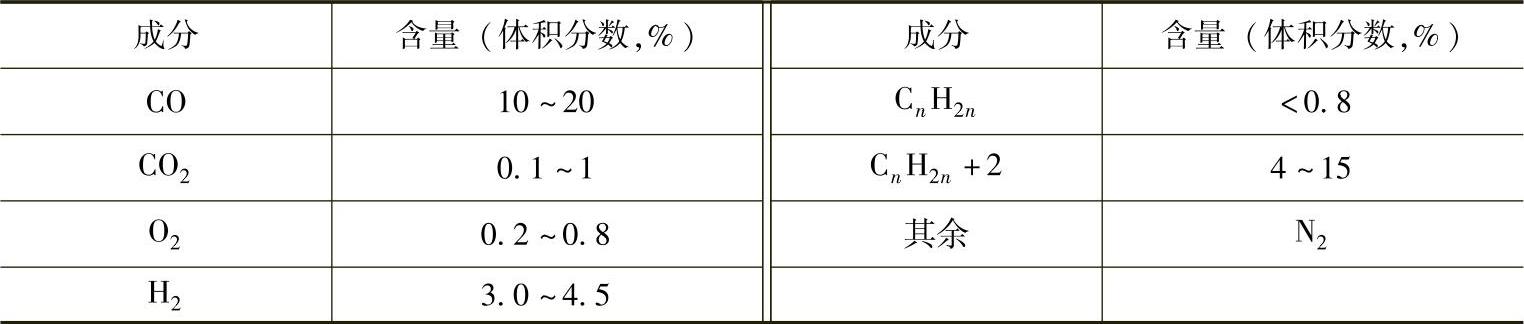 978-7-111-30737-2-Chapter29-5.jpg