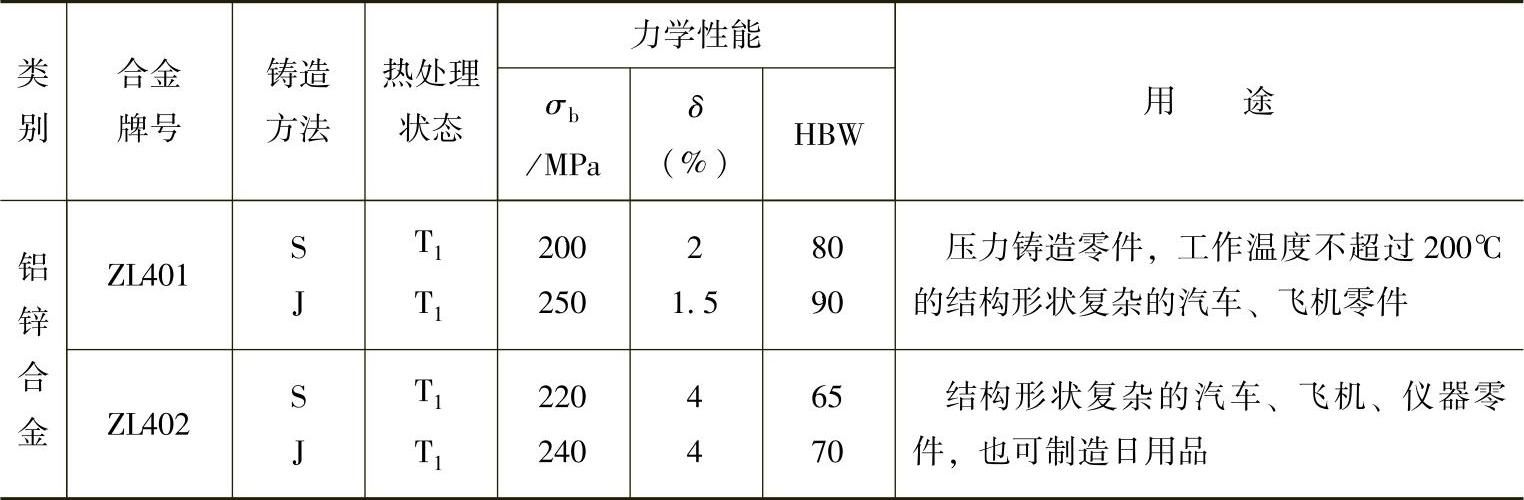 978-7-111-30737-2-Chapter19-7.jpg