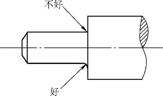 978-7-111-30737-2-Chapter28-1.jpg