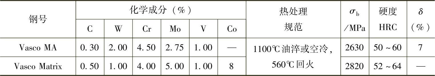 978-7-111-30737-2-Chapter08-9.jpg