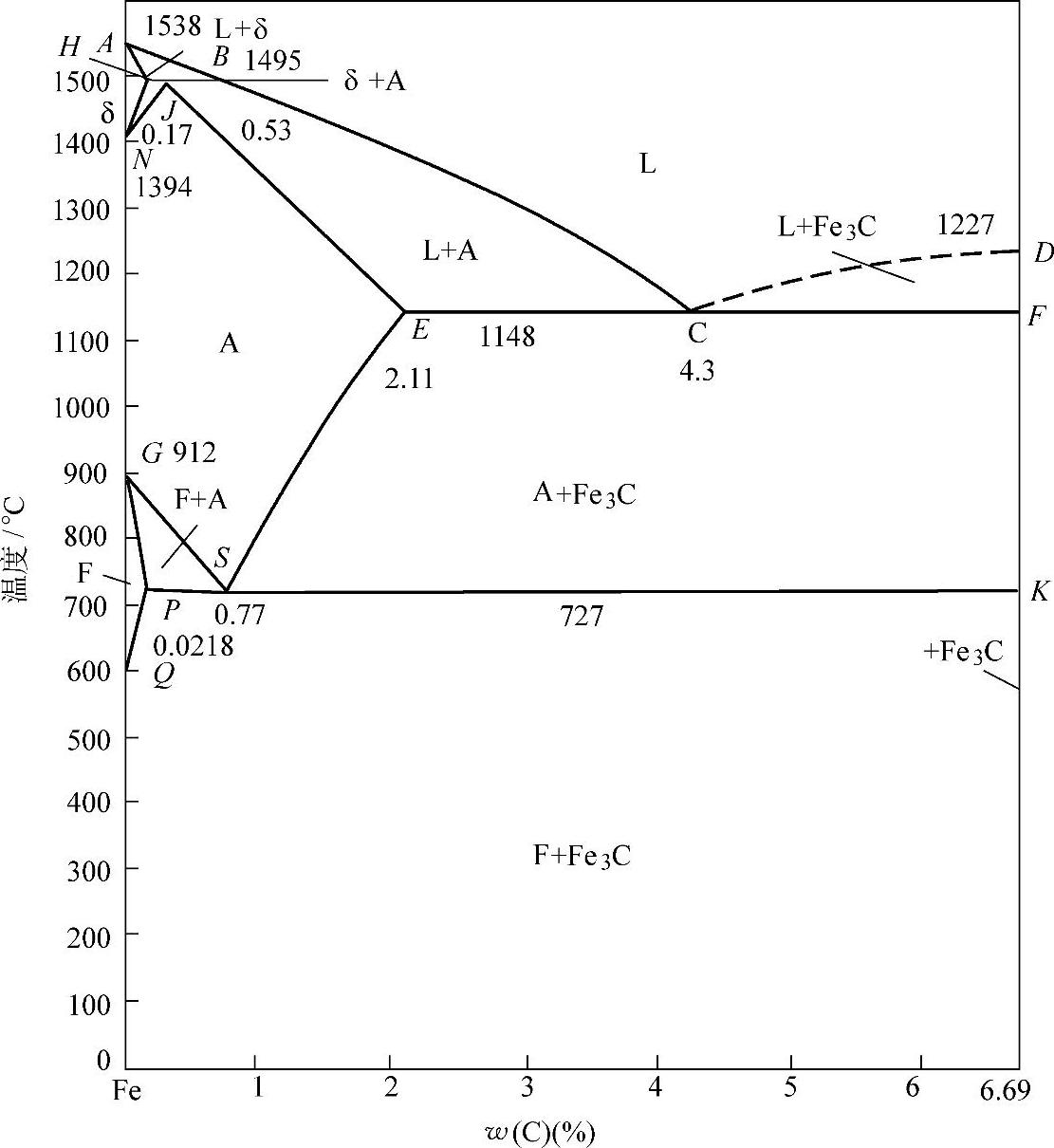 978-7-111-30737-2-Chapter01-1.jpg