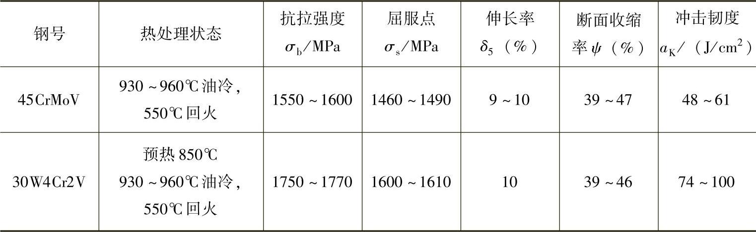 978-7-111-30737-2-Chapter06-17.jpg