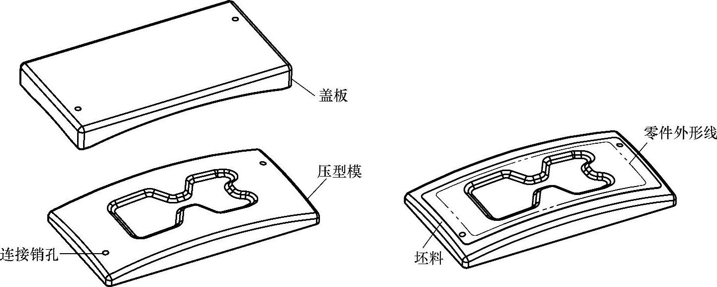 978-7-111-43835-9-Chapter04-32.jpg