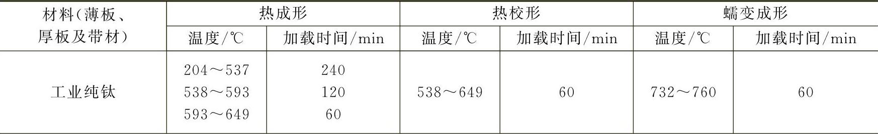 978-7-111-43835-9-Chapter08-46.jpg