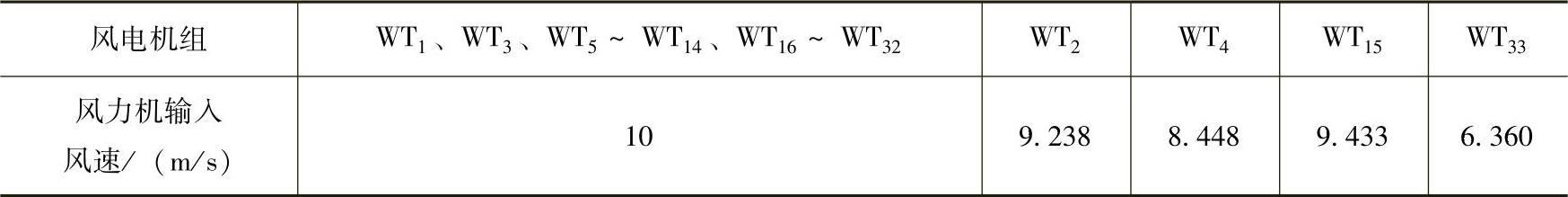 978-7-111-49105-7-Chapter04-62.jpg