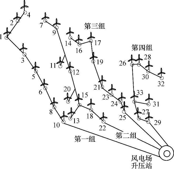 978-7-111-49105-7-Chapter04-56.jpg