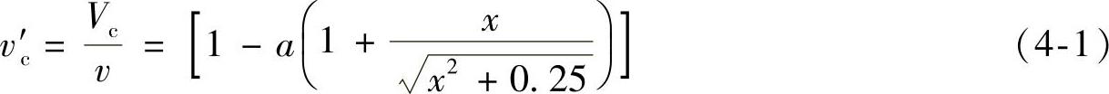 978-7-111-49105-7-Chapter04-1.jpg