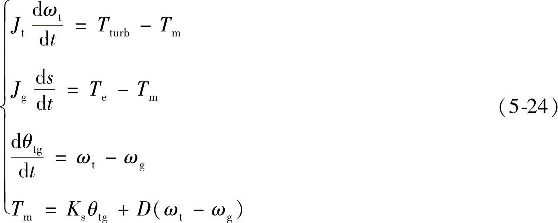 978-7-111-49105-7-Chapter05-31.jpg