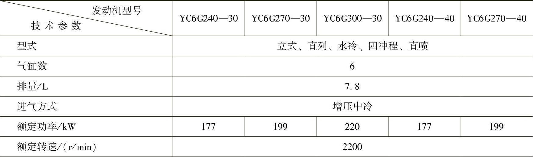 978-7-111-43435-1-Chapter01-25.jpg