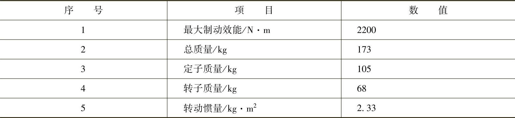 978-7-111-43435-1-Chapter03-125.jpg
