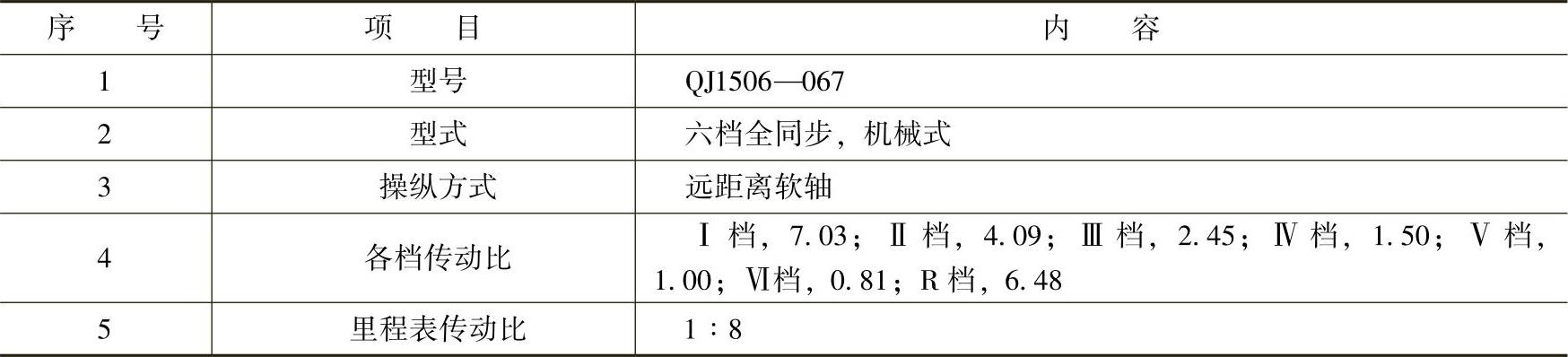 978-7-111-43435-1-Chapter03-37.jpg