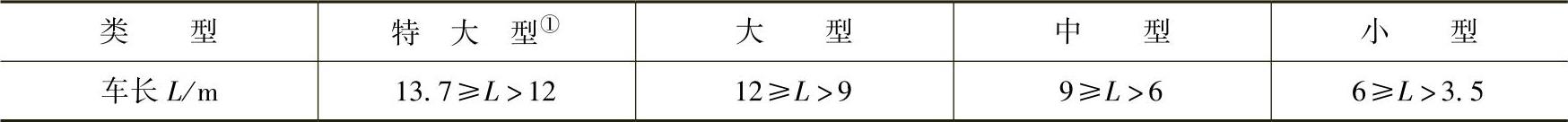 978-7-111-43435-1-Chapter02-1.jpg