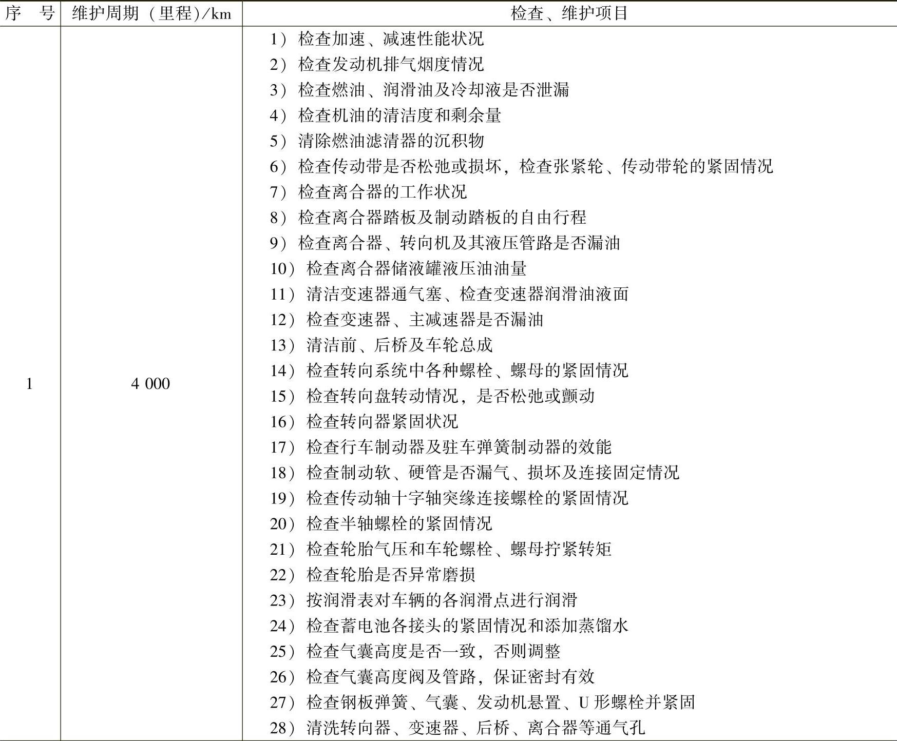 978-7-111-43435-1-Chapter06-12.jpg
