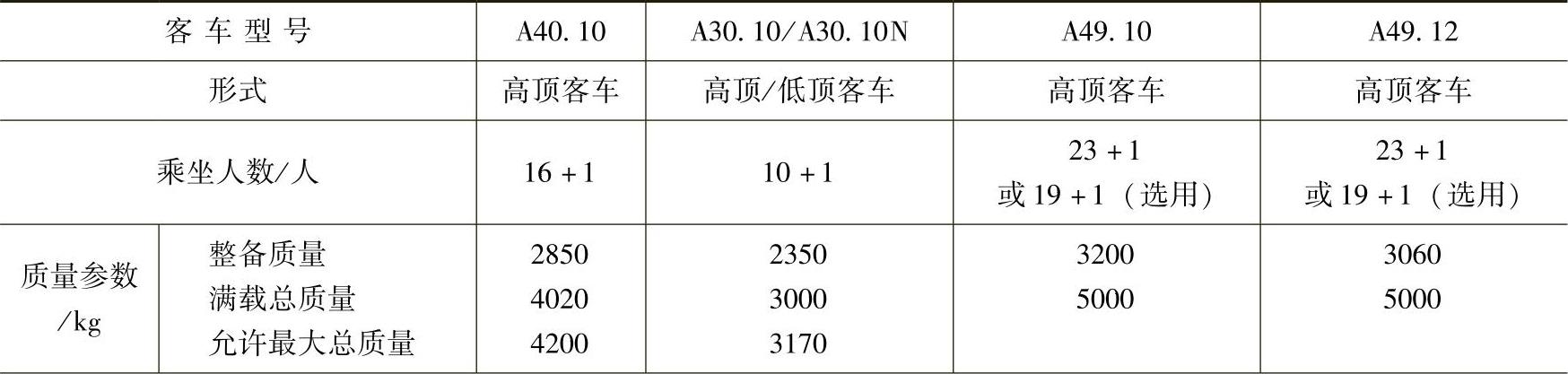978-7-111-43435-1-Chapter07-2.jpg