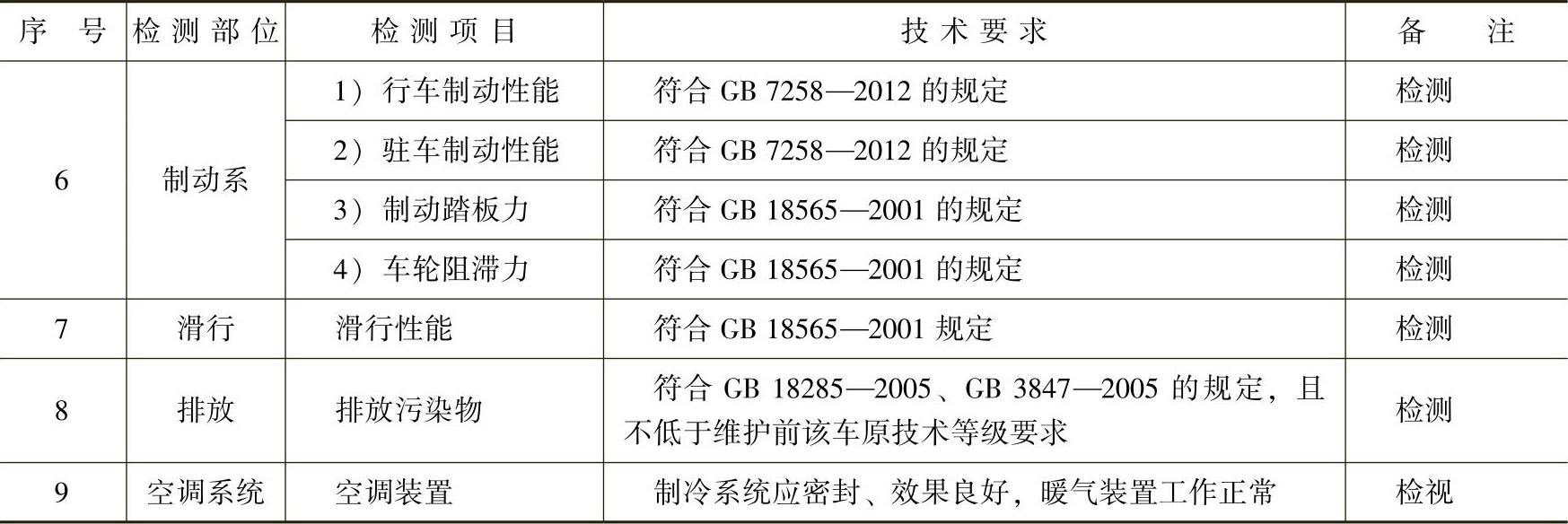 978-7-111-43435-1-Chapter01-14.jpg