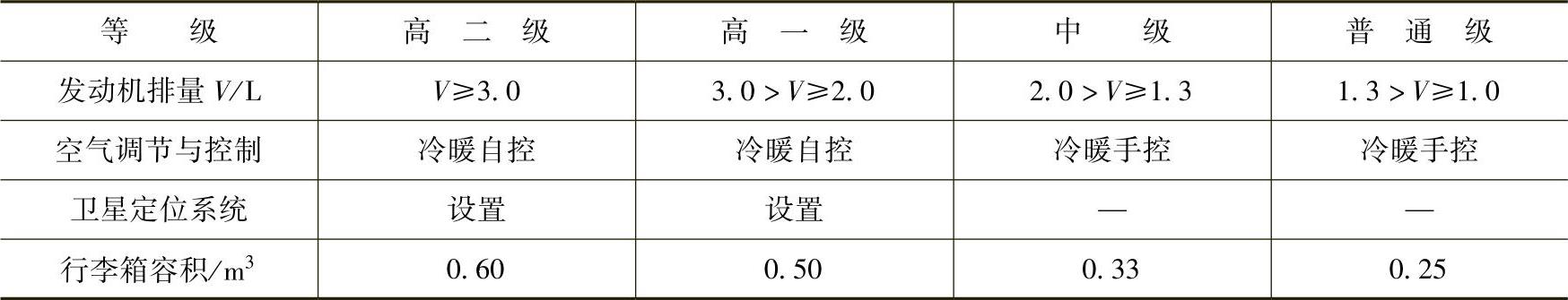 978-7-111-43435-1-Chapter02-14.jpg