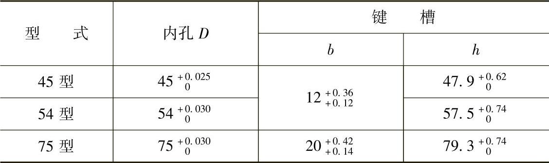 978-7-111-34285-4-Chapter06-85.jpg