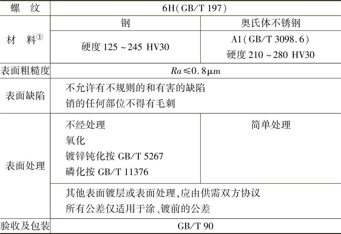 978-7-111-34285-4-Chapter03-12.jpg