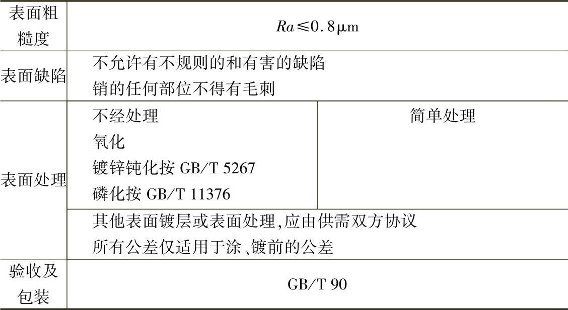 978-7-111-34285-4-Chapter03-9.jpg