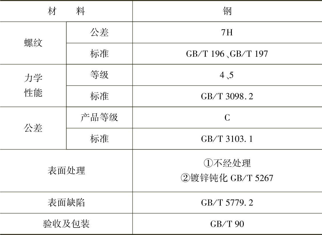 978-7-111-34285-4-Chapter02-311.jpg