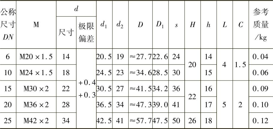 978-7-111-34285-4-Chapter02-558.jpg