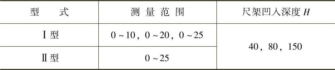 978-7-111-34285-4-Chapter06-174.jpg