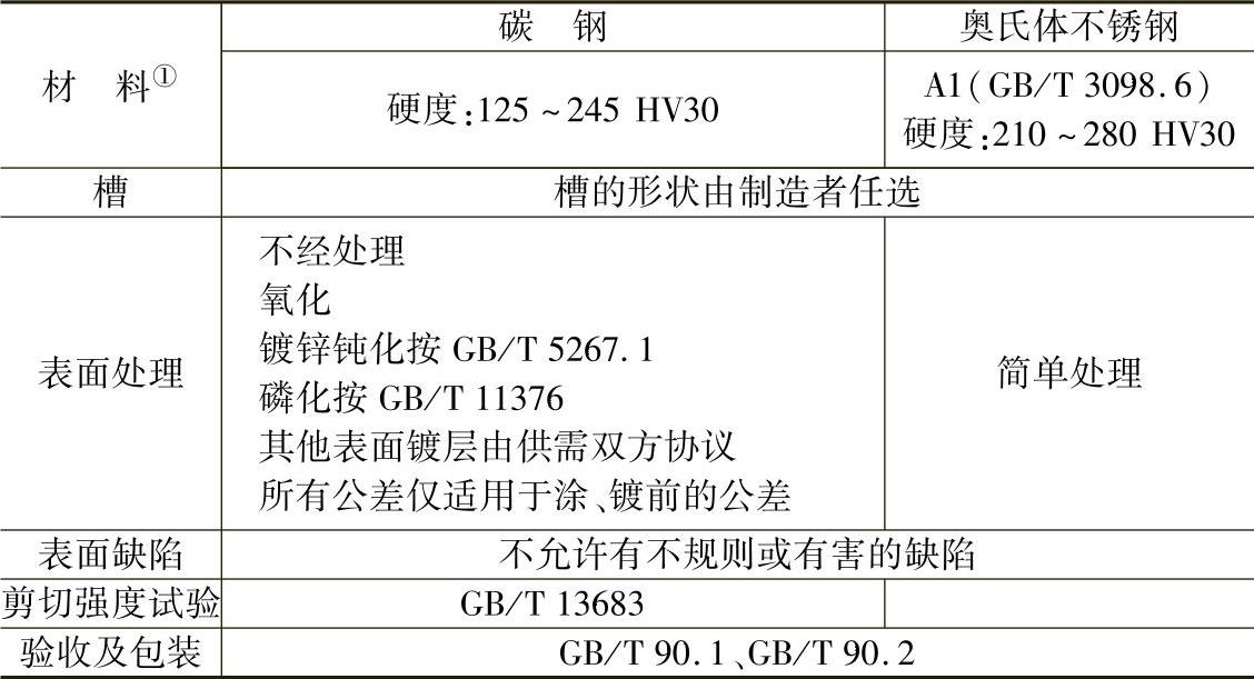 978-7-111-34285-4-Chapter03-39.jpg