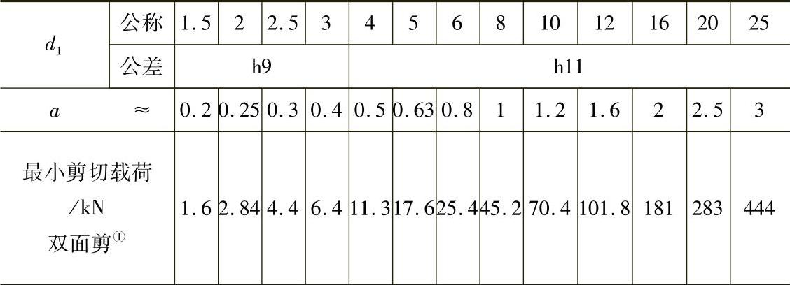978-7-111-34285-4-Chapter03-37.jpg