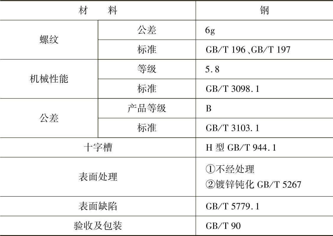 978-7-111-34285-4-Chapter02-154.jpg