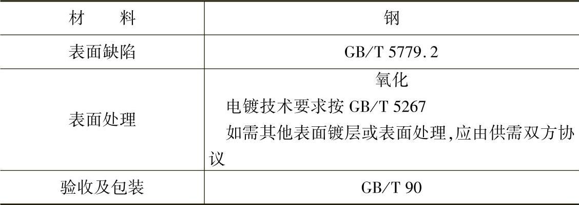 978-7-111-34285-4-Chapter02-372.jpg