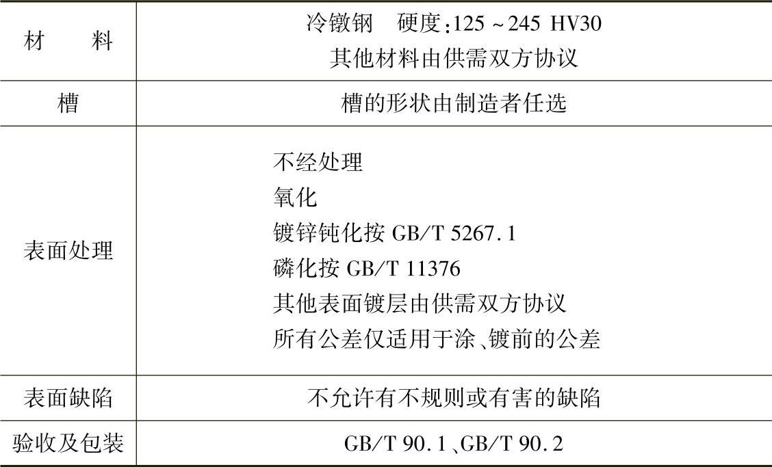 978-7-111-34285-4-Chapter03-45.jpg