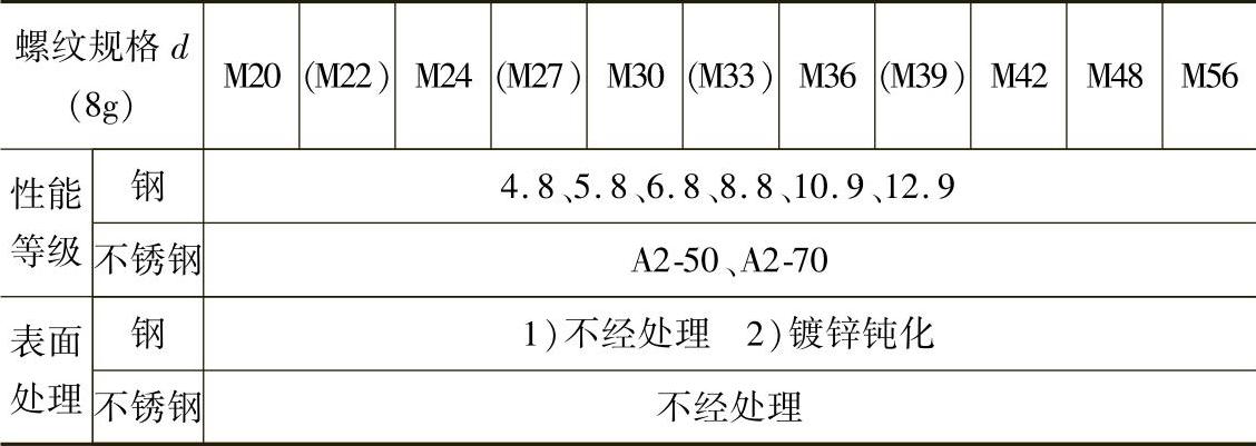 978-7-111-34285-4-Chapter02-224.jpg