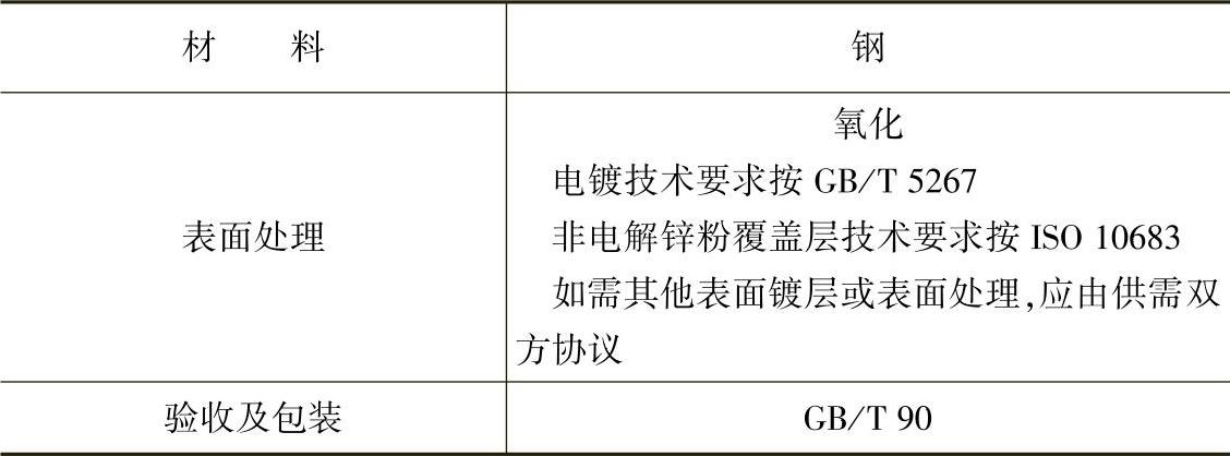 978-7-111-34285-4-Chapter02-275.jpg