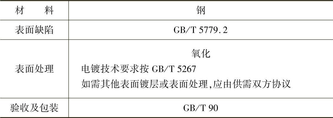 978-7-111-34285-4-Chapter02-346.jpg
