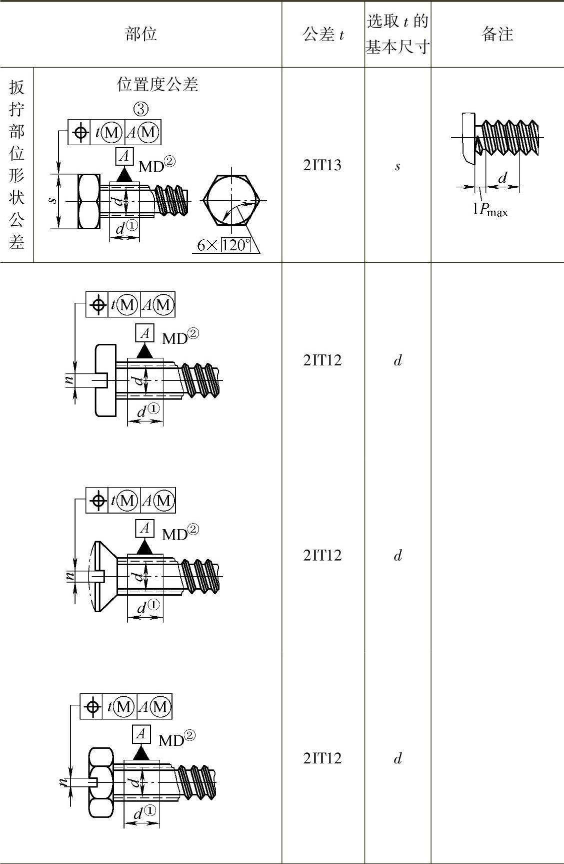 978-7-111-34285-4-Chapter01-90.jpg