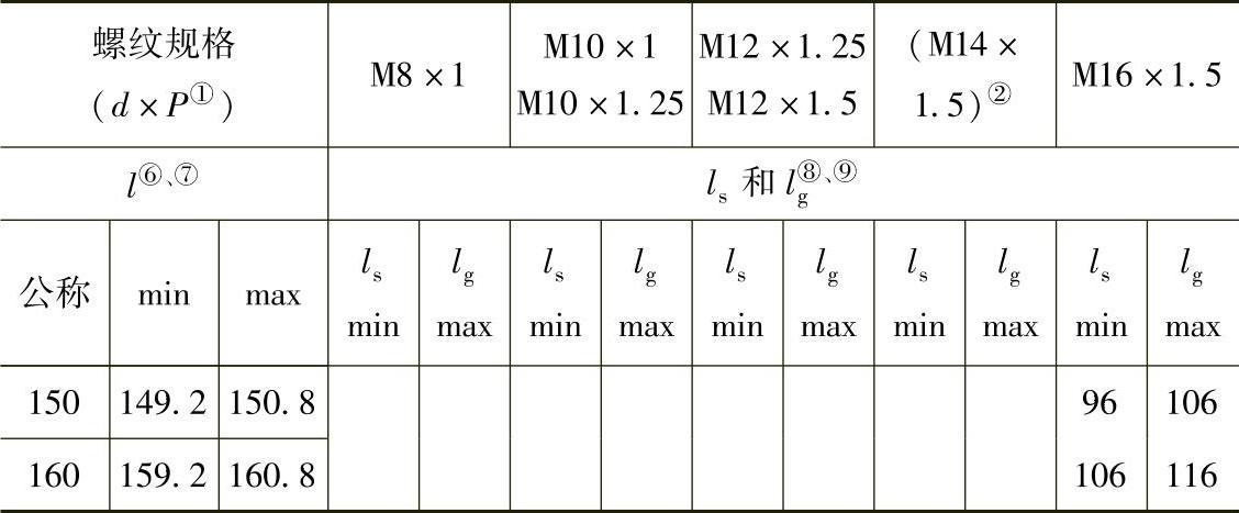 978-7-111-34285-4-Chapter02-81.jpg