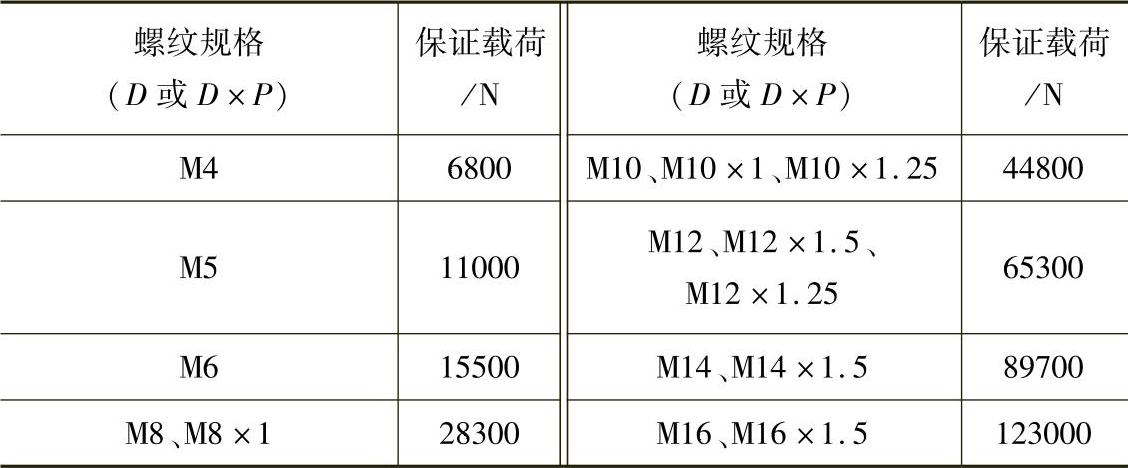 978-7-111-34285-4-Chapter02-419.jpg